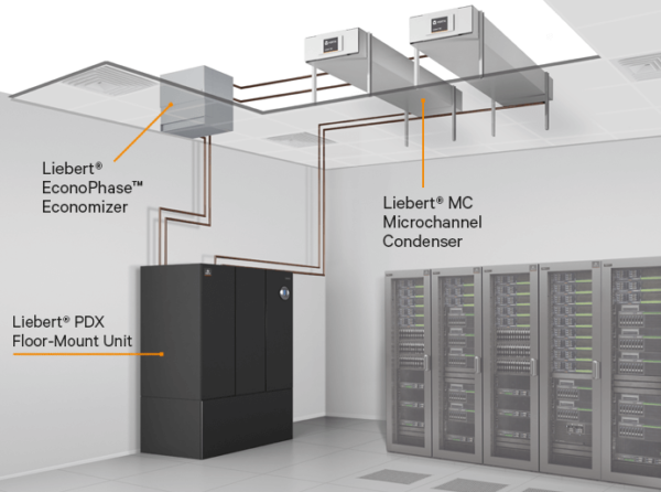 Liebert PDX (15 To 165 KW) Direct Expansion Floor-Mount Cooling Unit ...